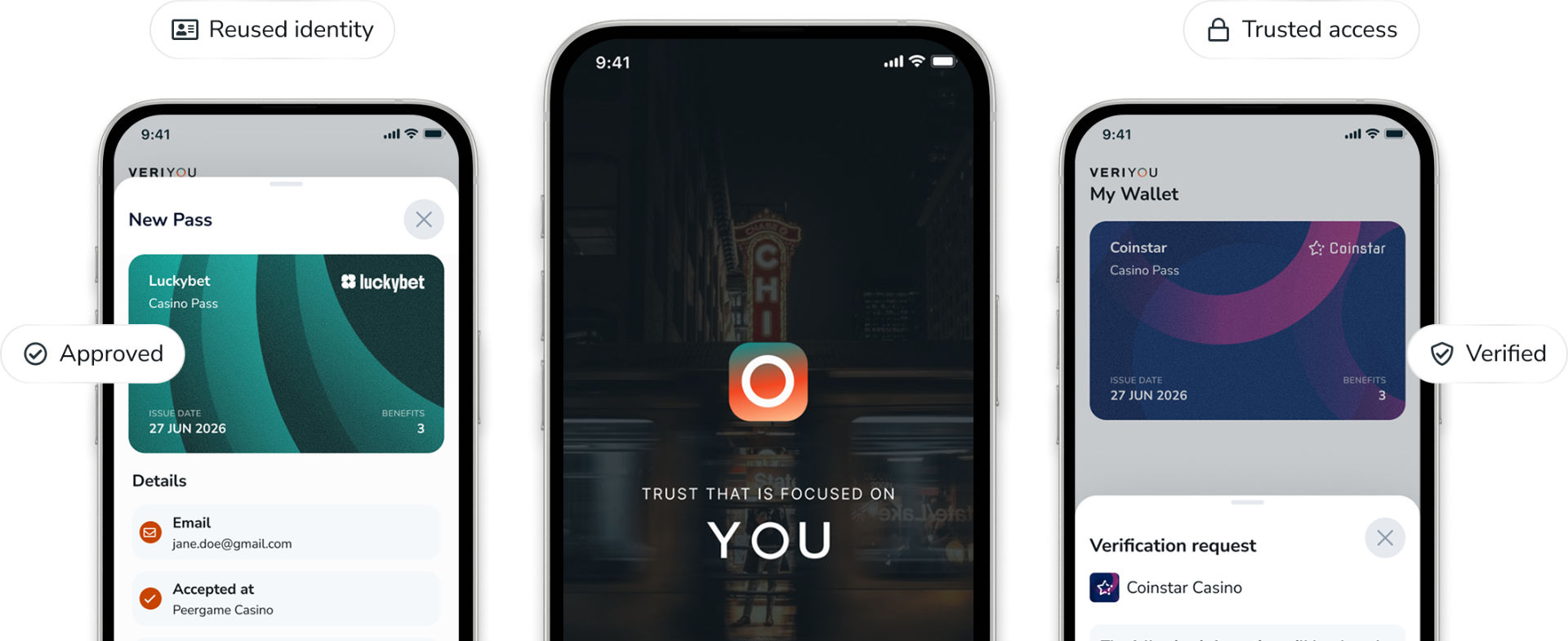 Three phones showing VeriYou identity wallet