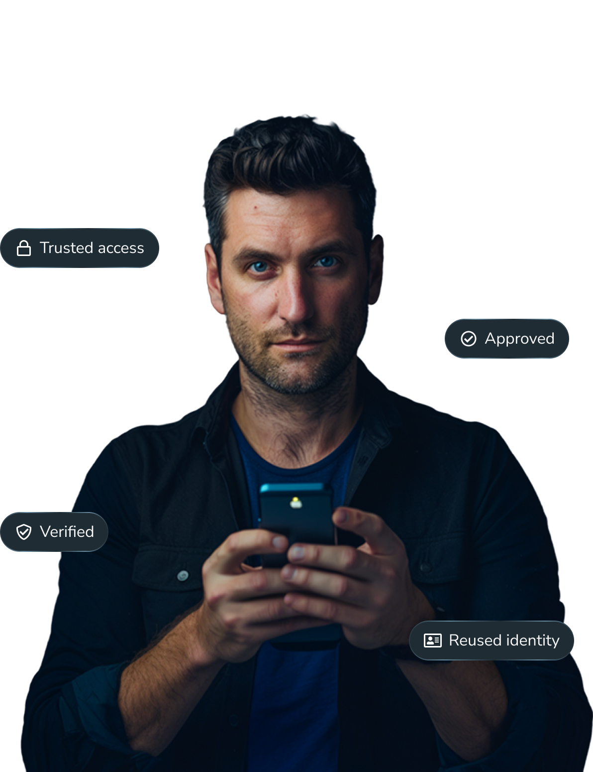 Person holding phone with VeriYou identity verification chips